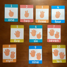 Load image into Gallery viewer, Numbers 1 to 10 Flashcards, Toddler Learning Cards, Montessori