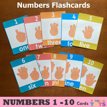 Load image into Gallery viewer, Numbers 1 to 10 Flashcards, Toddler Learning Cards, Montessori
