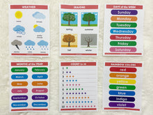 Load image into Gallery viewer, Learning Book, Educational Wall Posters