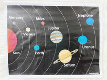 Load image into Gallery viewer, Planets/ Solar System Busy Book