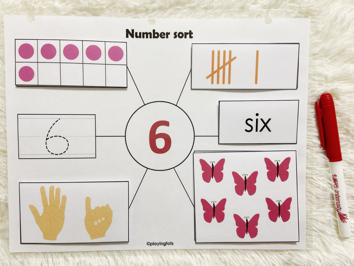 Counting Practice – Playingtots