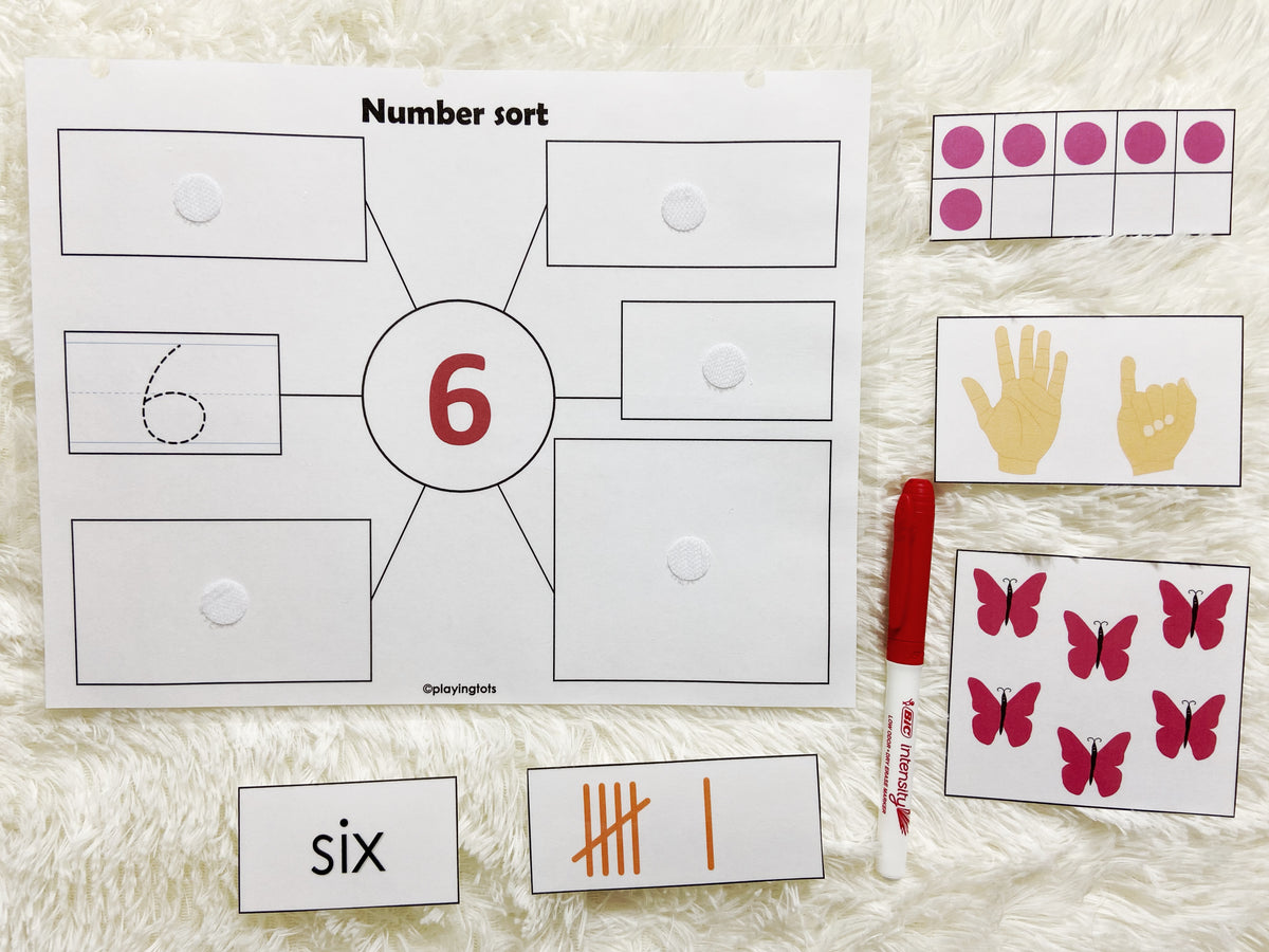 Counting Practice – Playingtots