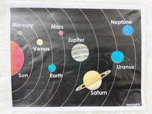Load image into Gallery viewer, Planets/ Solar System Busy Book
